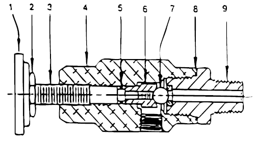 PowrLiner 6000 Bleed Valve Assembly (P/N 944-620) PowrLiner 6000 Bleed Valve Assembly (P/N 944-620)